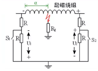 發(fā)電機轉(zhuǎn)子接地