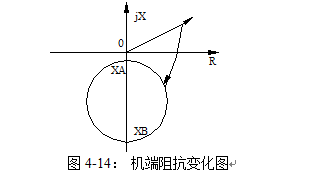 發(fā)電機(jī)后備保護(hù)測控裝置