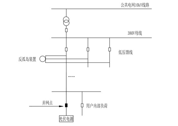 反孤島保護(hù)裝置